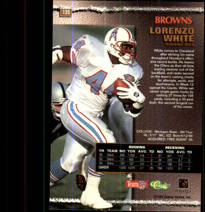 B2782- 1995 Pro Line Football #s 1-255 +Rookies -You Pick- 15+ FREE US SHIP