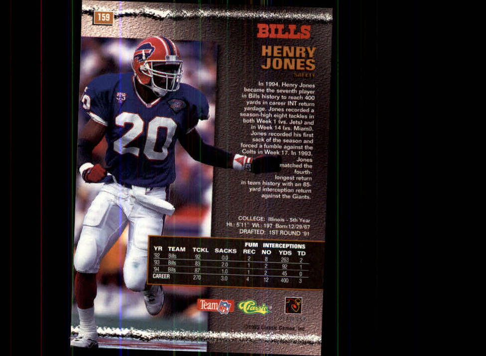 B2782- 1995 Pro Line Football #s 1-255 +Rookies -You Pick- 15+ FREE US SHIP