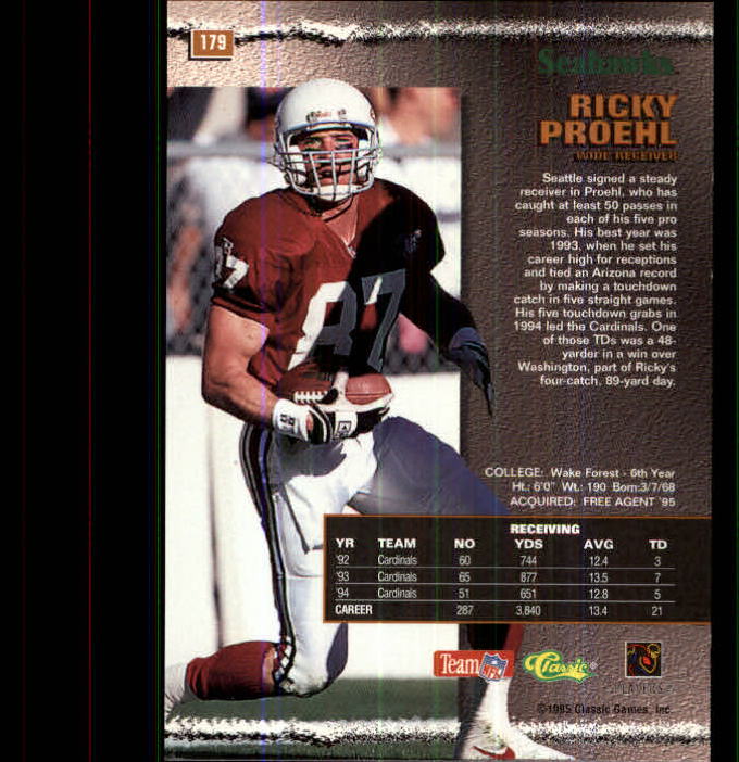 B2782- 1995 Pro Line Football #s 1-255 +Rookies -You Pick- 15+ FREE US SHIP