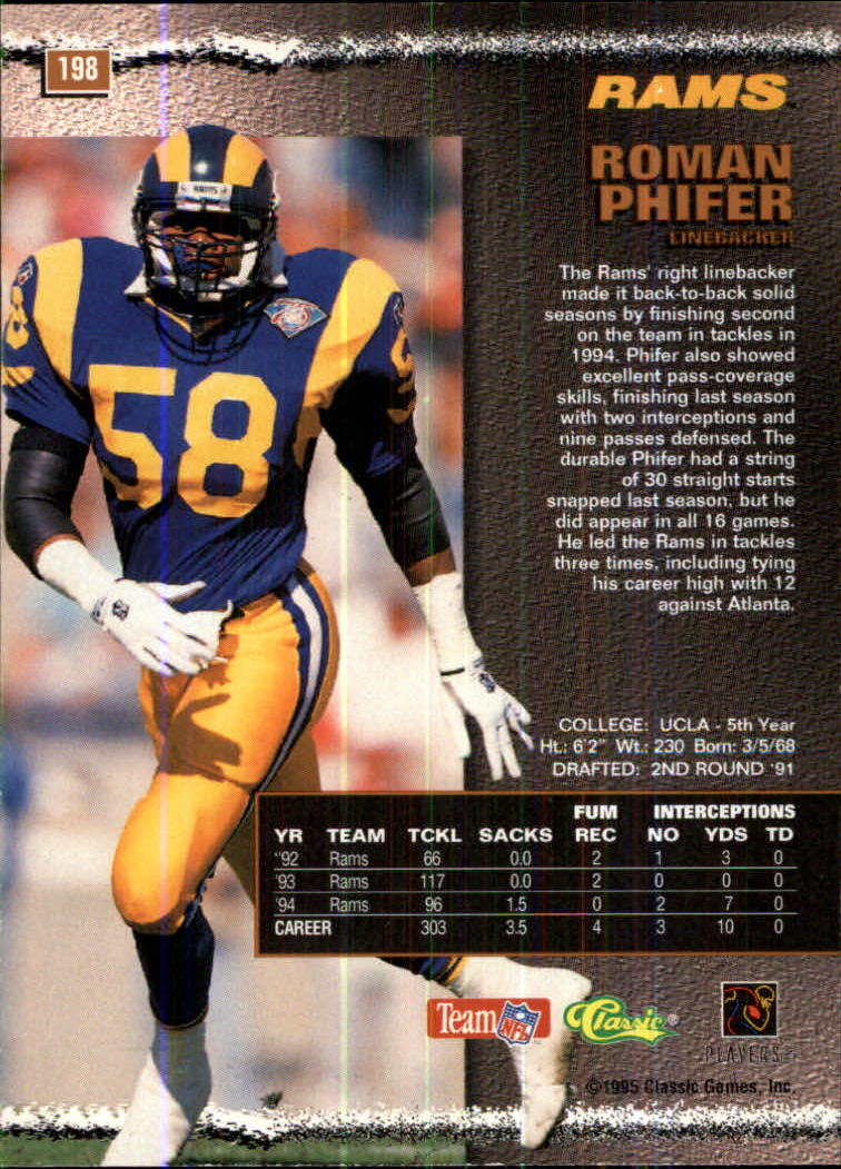 1995 Pro Line #198 Roman Phifer back image