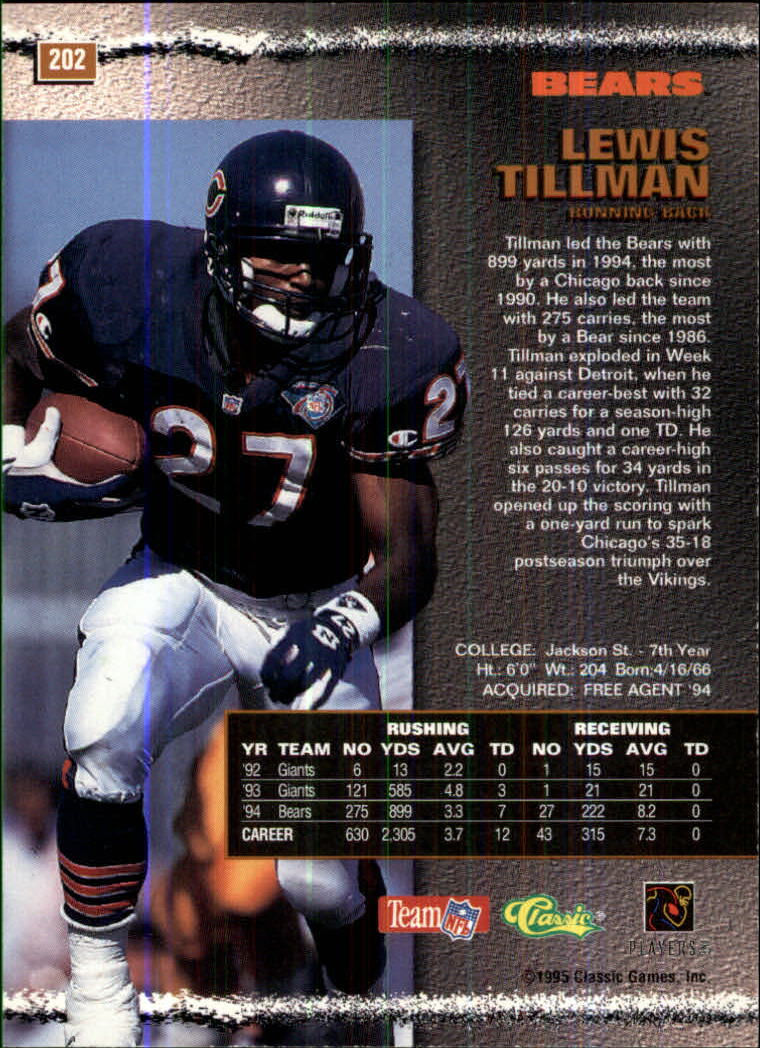 1995 Pro Line #202 Lewis Tillman back image
