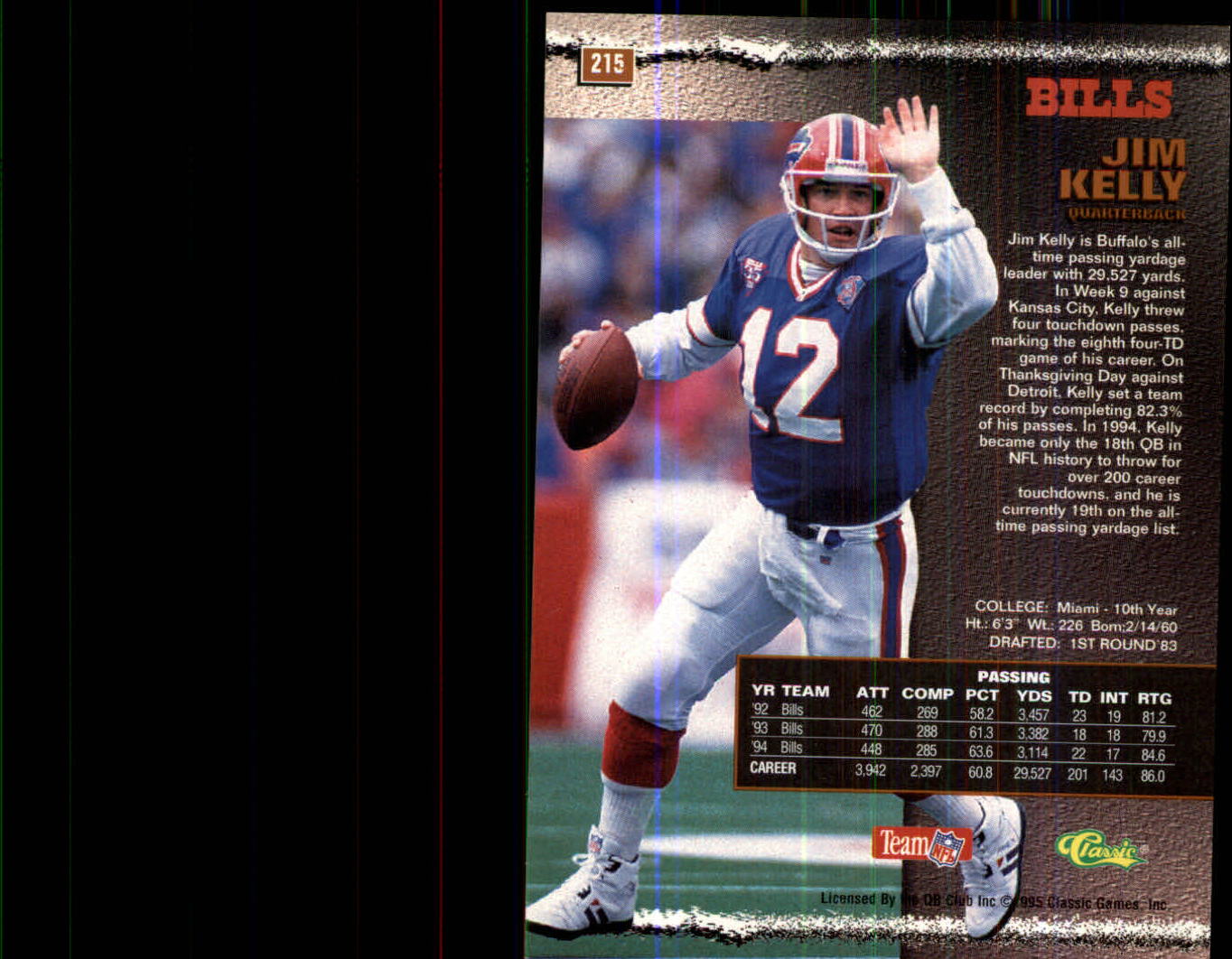 B2782- 1995 Pro Line Football #s 1-255 +Rookies -You Pick- 15+ FREE US SHIP