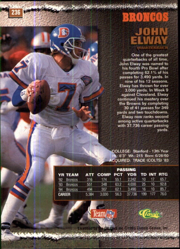 1995 Pro Line #236 John Elway back image