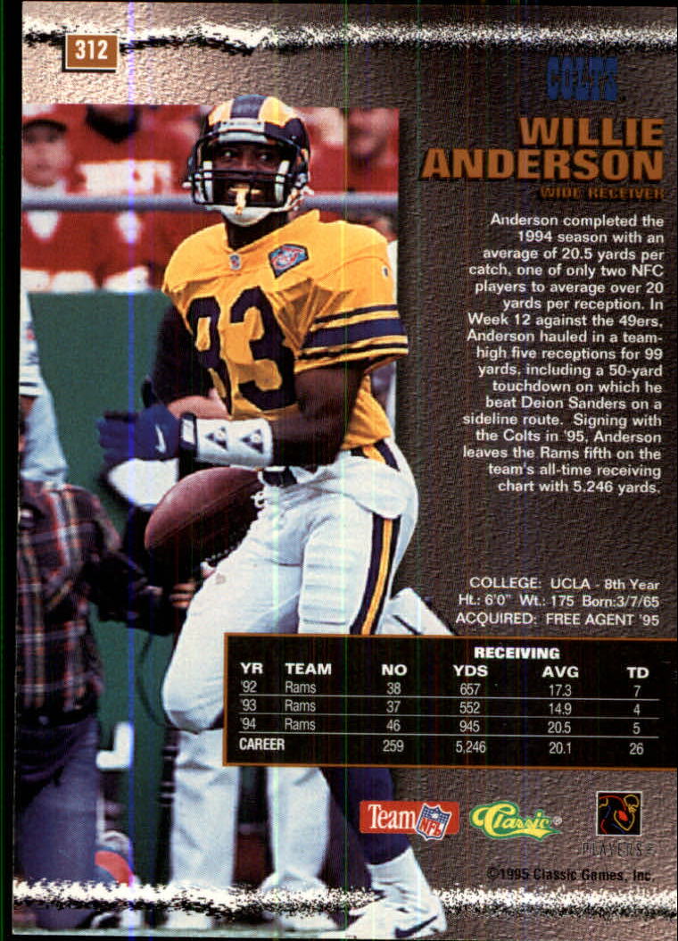 1995 Pro Line #312 Flipper Anderson back image