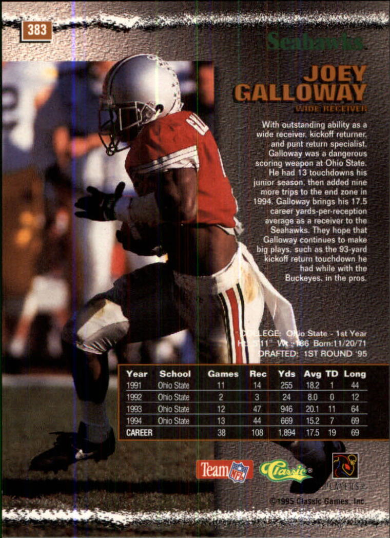1995 Pro Line #383 Joey Galloway RC back image