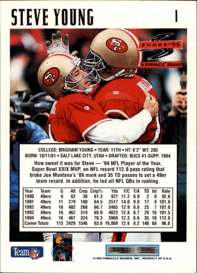 1995 Classic NFL Experience Super Bowl Game #N1 Steve Young