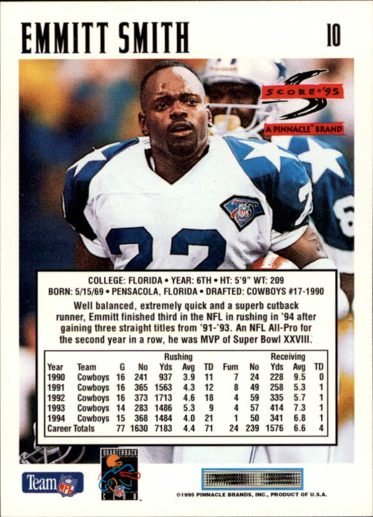 1995 Score Football Card #s 1-200 +Rookies (A1430) - You Pick - 15+ FREE SHIP