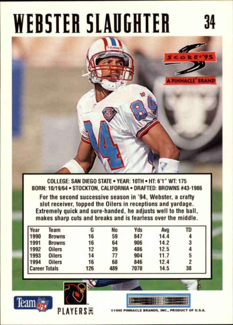 1995 Score Football Card #s 1-200 +Rookies (A1430) - You Pick - 15+ FREE SHIP