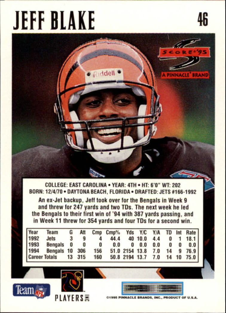 1995 Score Football Card #s 1-200 +Rookies (A1430) - You Pick - 15+ FREE SHIP