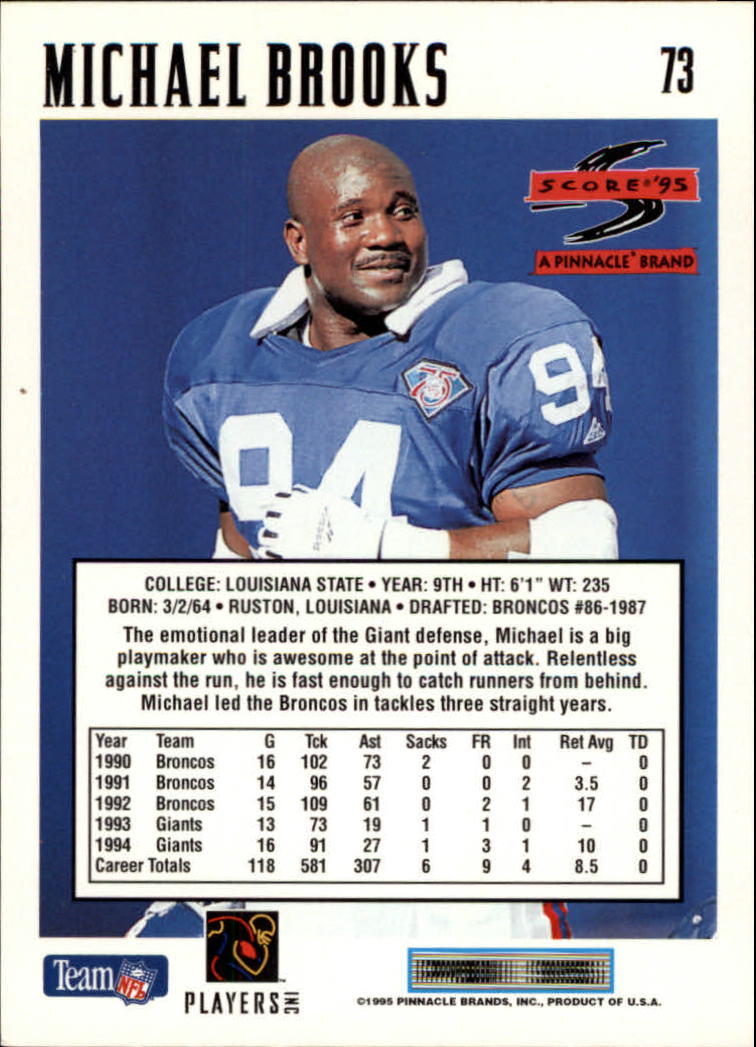 1995 Score #73 Michael Brooks back image