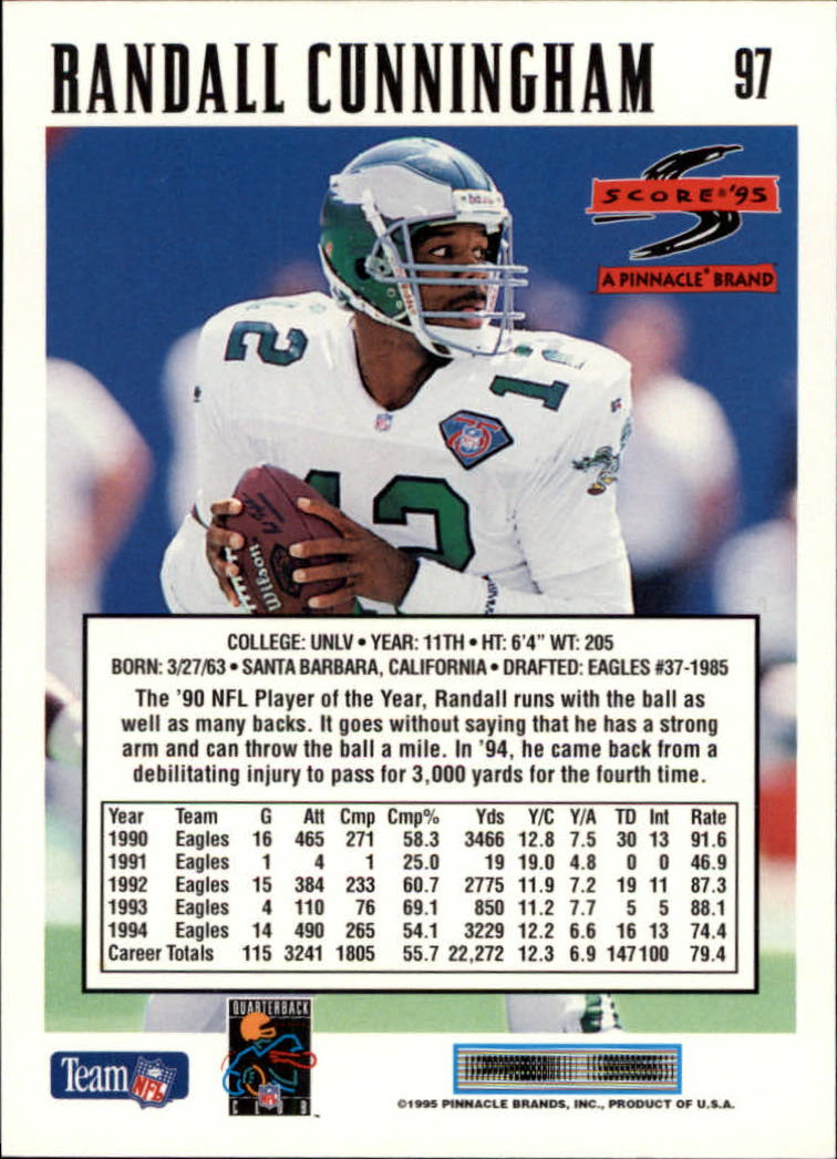 1995 Score Football Card #s 1-200 +Rookies (A1430) - You Pick - 15+ FREE SHIP