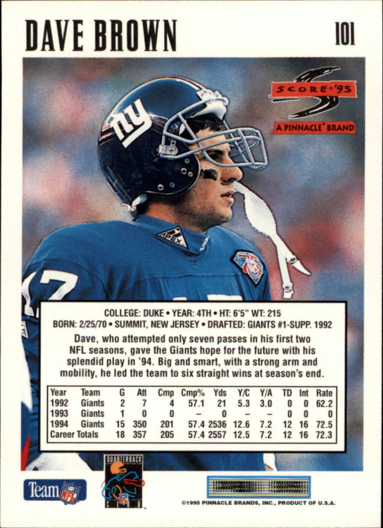 1995 Score Football Card #s 1-200 +Rookies (A1430) - You Pick - 15+ FREE SHIP - Picture 197 of 391