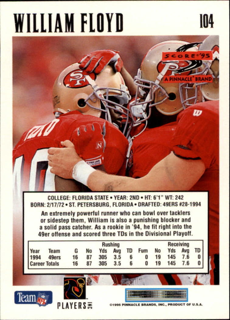 1995 Score Football Card #s 1-200 +Rookies (A1430) - You Pick - 15+ FREE SHIP - Picture 203 of 391