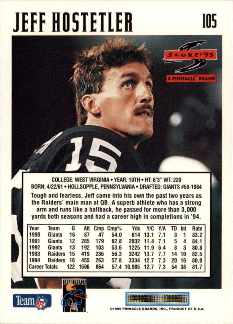 1995 Score Football Card #s 1-200 +Rookies (A1430) - You Pick - 15+ FREE SHIP - Picture 205 of 391