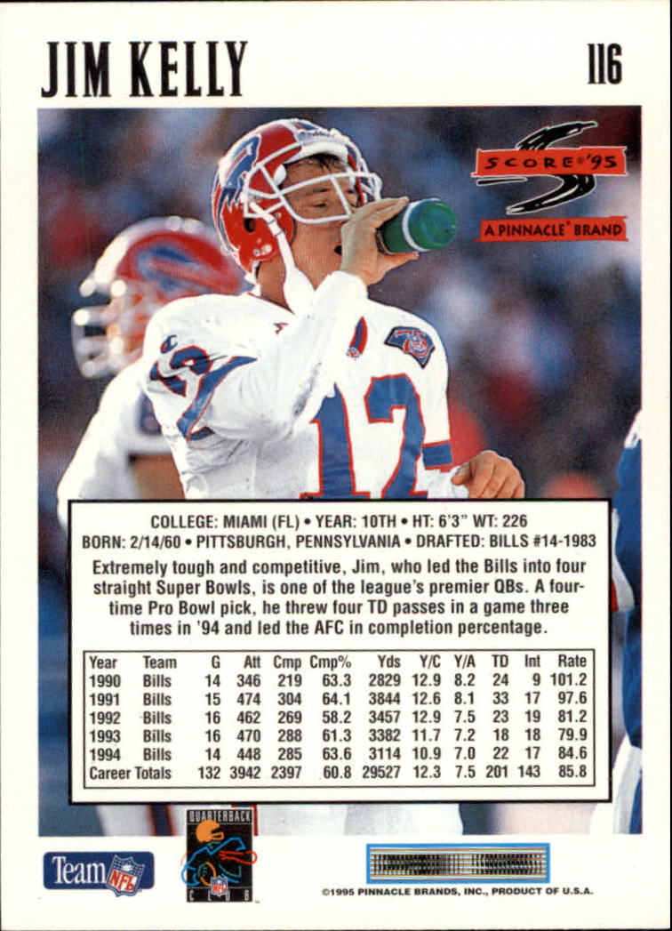 1995 Score Football Card #s 1-200 +Rookies (A1430) - You Pick - 15+ FREE SHIP - Picture 225 of 391
