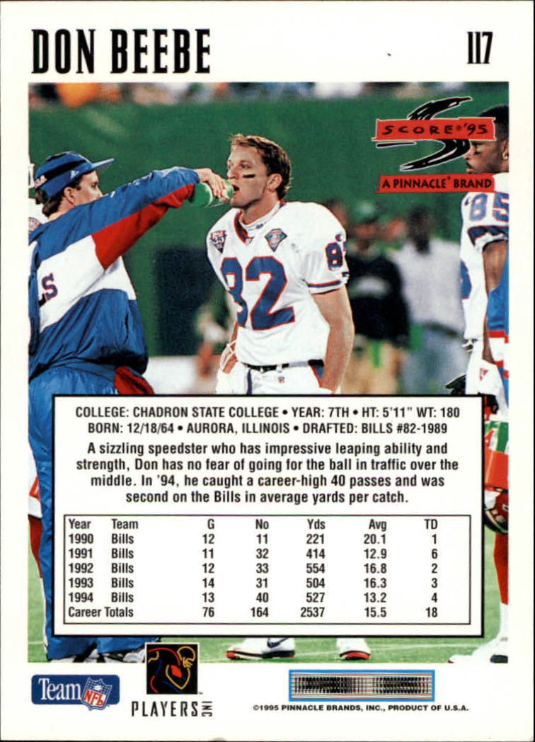 1995 Score Football Card #s 1-200 +Rookies (A1430) - You Pick - 15+ FREE SHIP - Picture 227 of 391