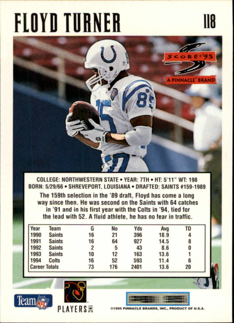 1995 Score Football Card #s 1-200 +Rookies (A1430) - You Pick - 15+ FREE SHIP - Picture 229 of 391