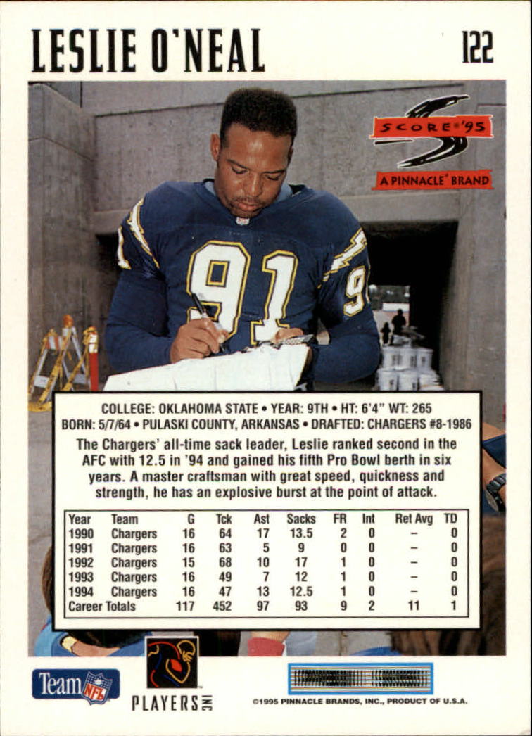 1995 Score Football Card #s 1-200 +Rookies (A1430) - You Pick - 15+ FREE SHIP - Picture 237 of 391