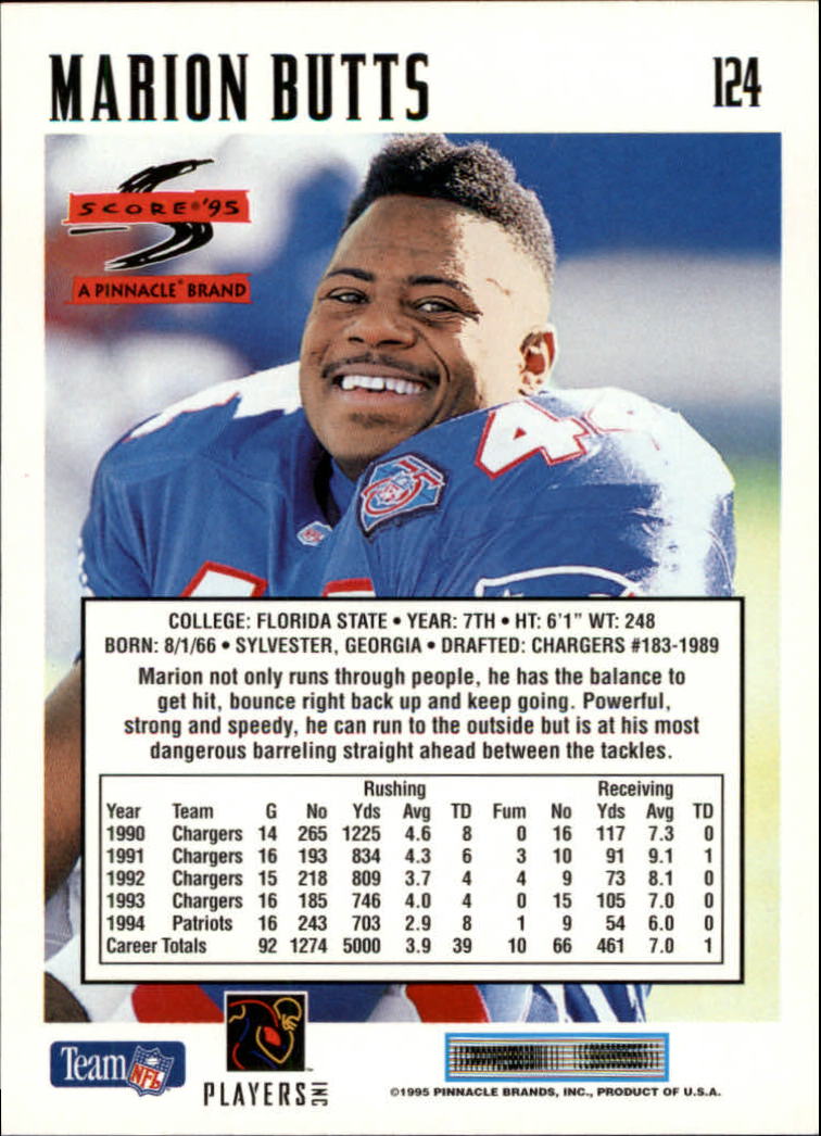 1995 Score Football Card #s 1-200 +Rookies (A1430) - You Pick - 15+ FREE SHIP - Picture 241 of 391