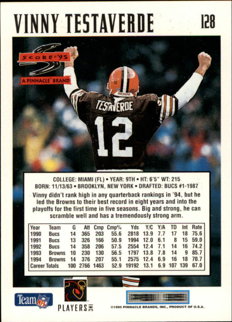 1995 Score Football Card #s 1-200 +Rookies (A1430) - You Pick - 15+ FREE SHIP - Picture 249 of 391