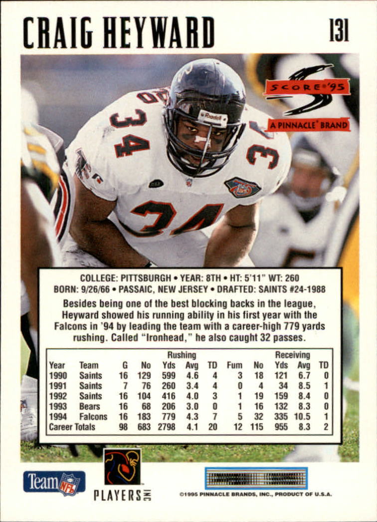 1995 Score Football Card #s 1-200 +Rookies (A1430) - You Pick - 15+ FREE SHIP - Picture 255 of 391