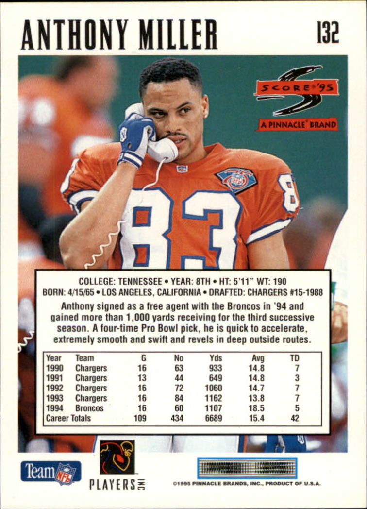 1995 Score Football Card #s 1-200 +Rookies (A1430) - You Pick - 15+ FREE SHIP - Picture 257 of 391