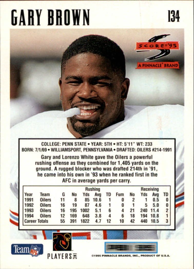 1995 Score Football Card #s 1-200 +Rookies (A1430) - You Pick - 15+ FREE SHIP - Picture 261 of 391
