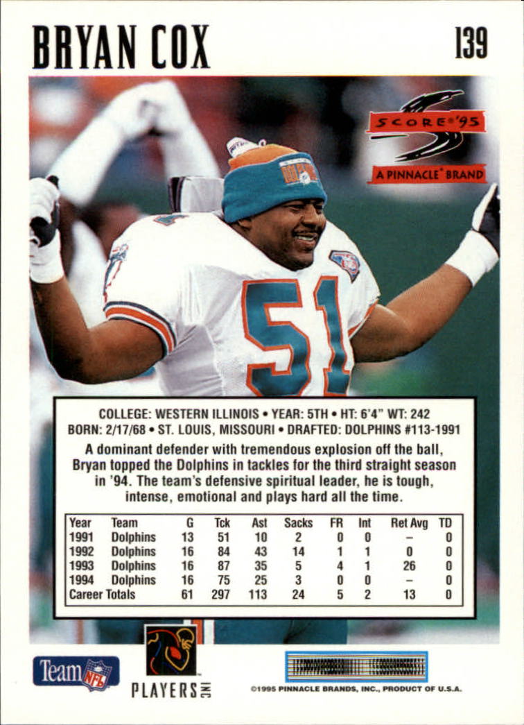 1995 Score Football Card #s 1-200 +Rookies (A1430) - You Pick - 15+ FREE SHIP - Picture 271 of 391