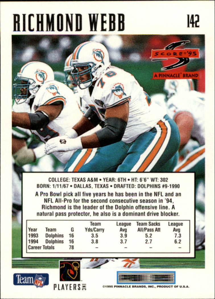 1995 Score Football Card #s 1-200 +Rookies (A1430) - You Pick - 15+ FREE SHIP - Picture 277 of 391