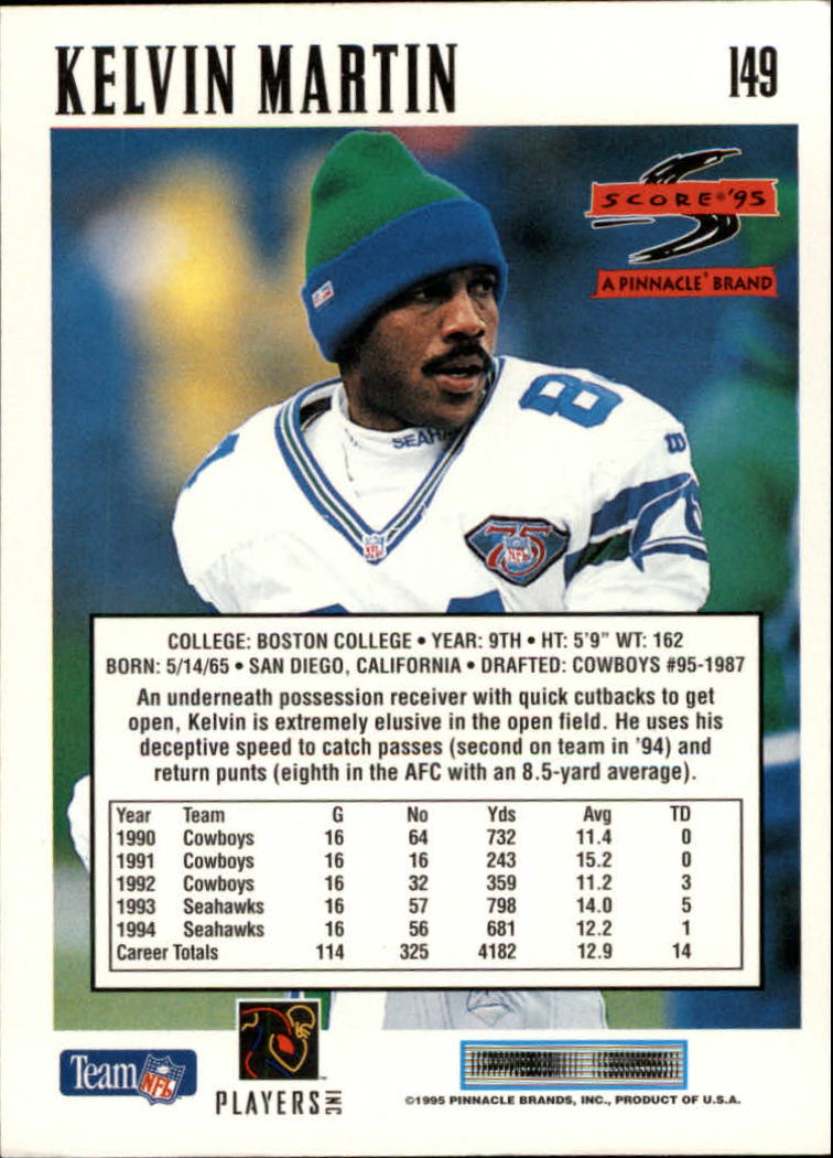 1995 Score Football Card #s 1-200 +Rookies (A1430) - You Pick - 15+ FREE SHIP - Picture 291 of 391