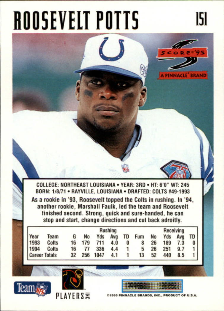 1995 Score Football Card #s 1-200 +Rookies (A1430) - You Pick - 15+ FREE SHIP - Picture 295 of 391