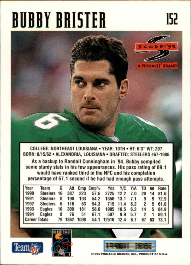 1995 Score Football Card #s 1-200 +Rookies (A1430) - You Pick - 15+ FREE SHIP - Picture 297 of 391