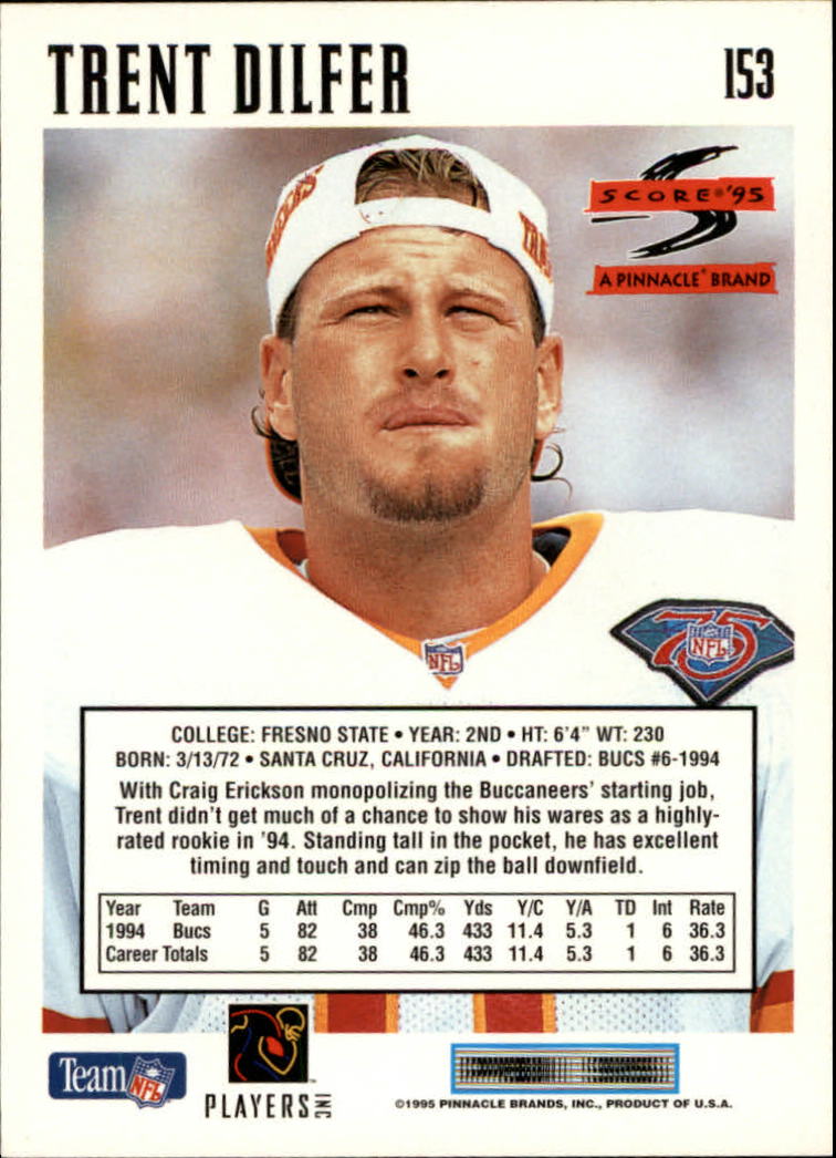1995 Score Football Card #s 1-200 +Rookies (A1430) - You Pick - 15+ FREE SHIP - Picture 299 of 391