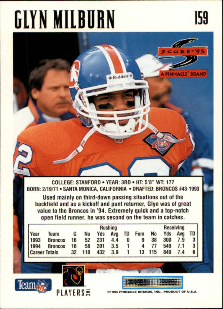 1995 Score Football Card #s 1-200 +Rookies (A1430) - You Pick - 15+ FREE SHIP - Picture 311 of 391