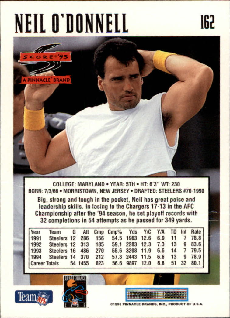 1995 Score Football Card #s 1-200 +Rookies (A1430) - You Pick - 15+ FREE SHIP - Picture 317 of 391