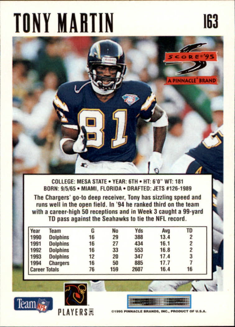 1995 Score Football Card #s 1-200 +Rookies (A1430) - You Pick - 15+ FREE SHIP - Picture 319 of 391