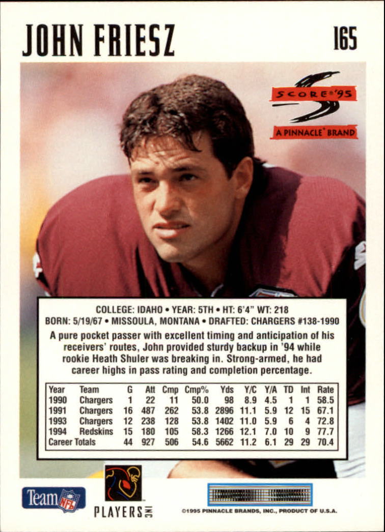 1995 Score Football Card #s 1-200 +Rookies (A1430) - You Pick - 15+ FREE SHIP - Picture 323 of 391