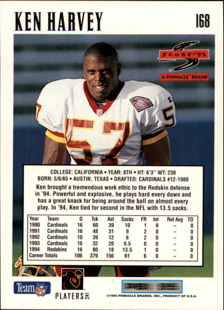 1995 Score Football Card #s 1-200 +Rookies (A1430) - You Pick - 15+ FREE SHIP - Picture 327 of 391