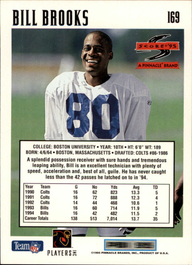 1995 Score Football Card #s 1-200 +Rookies (A1430) - You Pick - 15+ FREE SHIP - Picture 329 of 391
