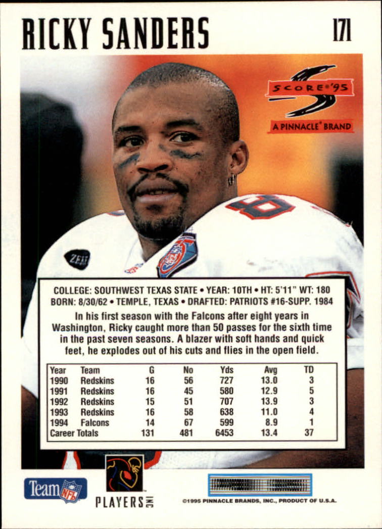 1995 Score Football Card #s 1-200 +Rookies (A1430) - You Pick - 15+ FREE SHIP - Picture 333 of 391
