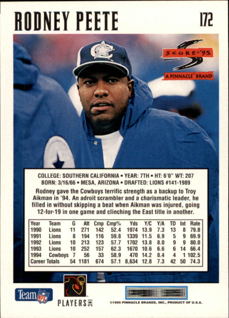 1995 Score Football Card #s 1-200 +Rookies (A1430) - You Pick - 15+ FREE SHIP - Picture 335 of 391