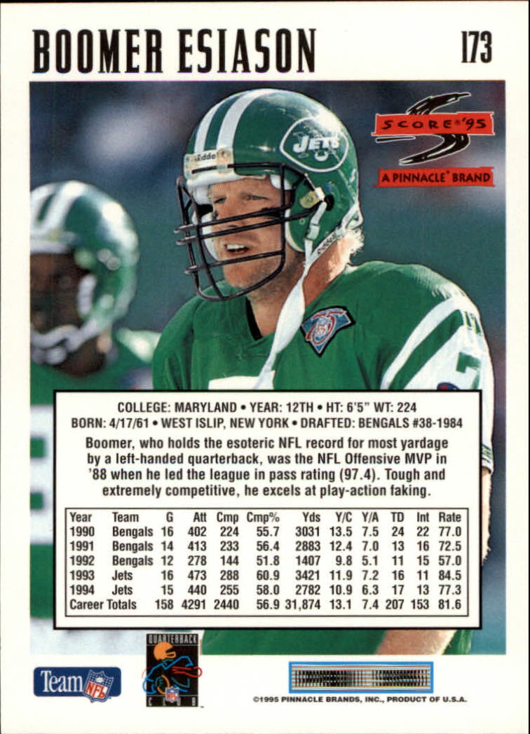 1995 Score Football Card #s 1-200 +Rookies (A1430) - You Pick - 15+ FREE SHIP - Picture 337 of 391