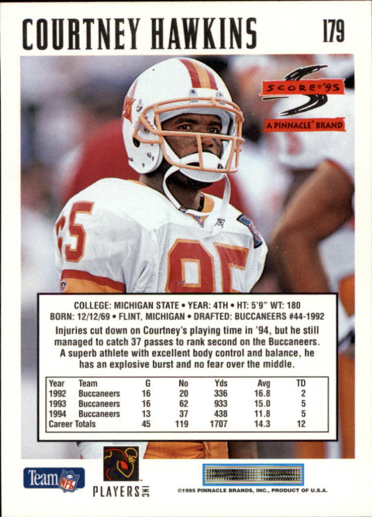 1995 Score Football Card #s 1-200 +Rookies (A1430) - You Pick - 15+ FREE SHIP - Picture 349 of 391