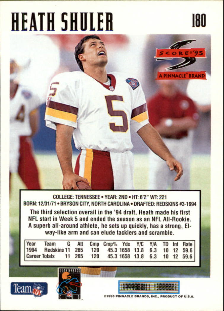 1995 Score Football Card #s 1-200 +Rookies (A1430) - You Pick - 15+ FREE SHIP - Picture 351 of 391