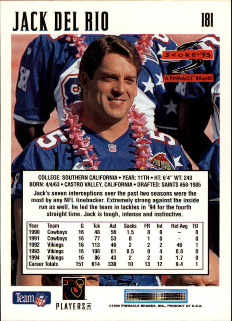 1995 Score Football Card #s 1-200 +Rookies (A1430) - You Pick - 15+ FREE SHIP - Picture 353 of 391