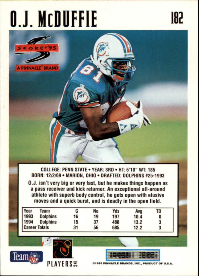 1995 Score Football Card #s 1-200 +Rookies (A1430) - You Pick - 15+ FREE SHIP - Picture 355 of 391
