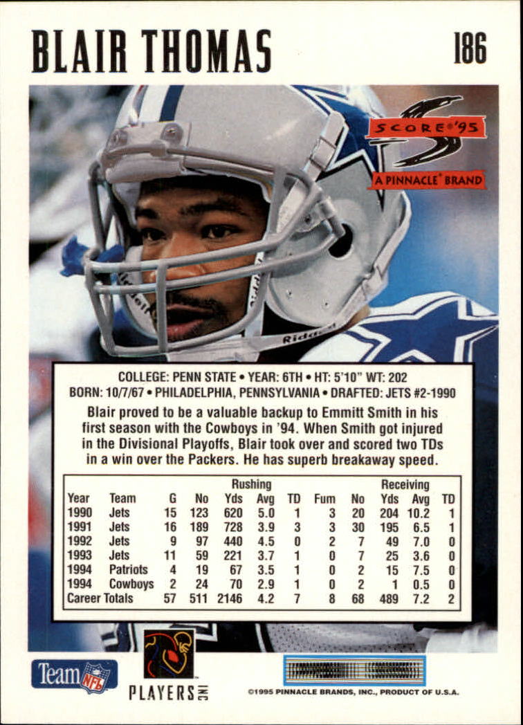 1995 Score Football Card #s 1-200 +Rookies (A1430) - You Pick - 15+ FREE SHIP - Picture 363 of 391