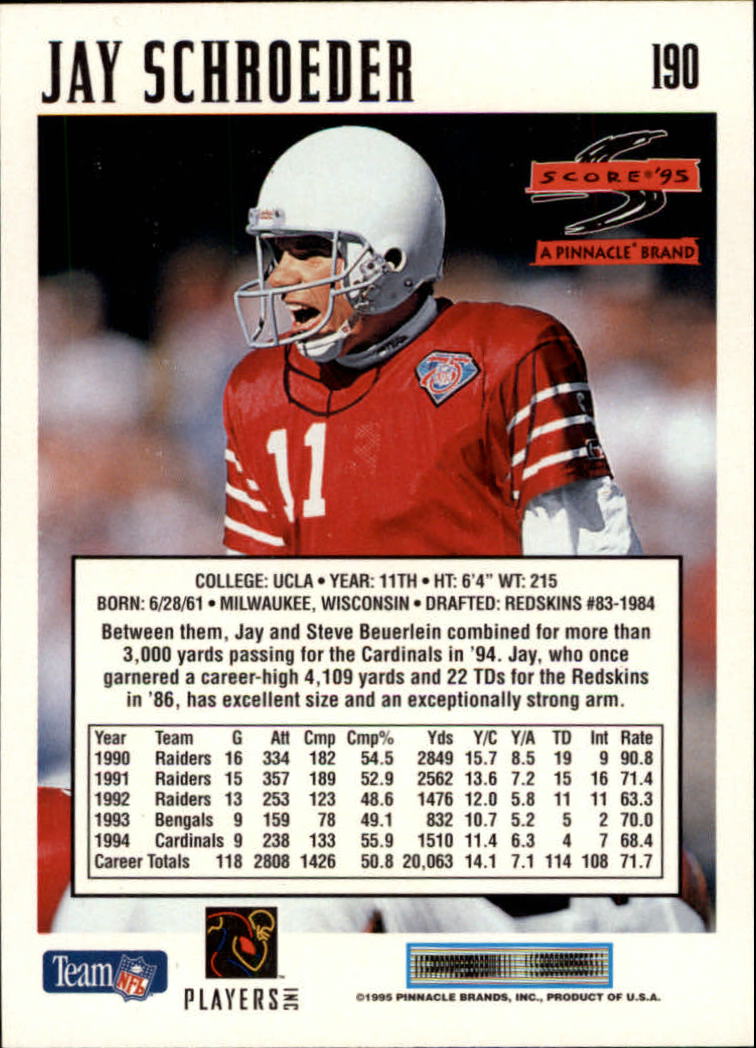 1995 Score Football Card #s 1-200 +Rookies (A1430) - You Pick - 15+ FREE SHIP - Picture 371 of 391