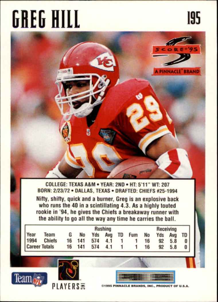 1995 Score Football Card #s 1-200 +Rookies (A1430) - You Pick - 15+ FREE SHIP - Picture 381 of 391