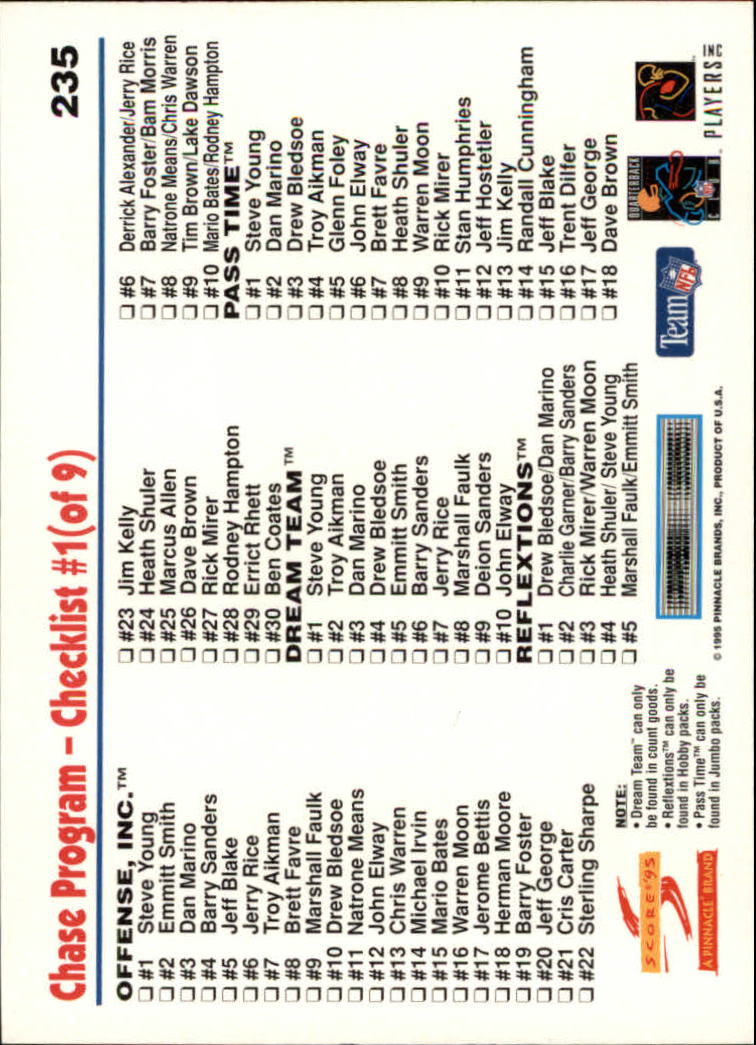 1995 Score #235 John Elway/B.Sanders CL back image